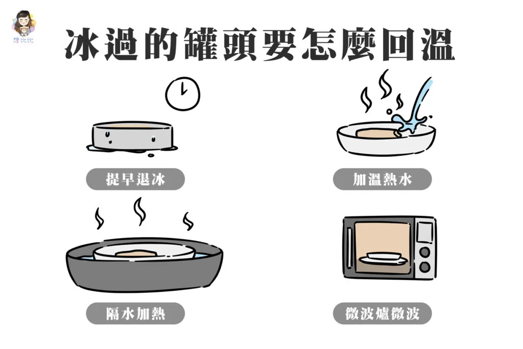 冰過的罐頭要怎麼回溫