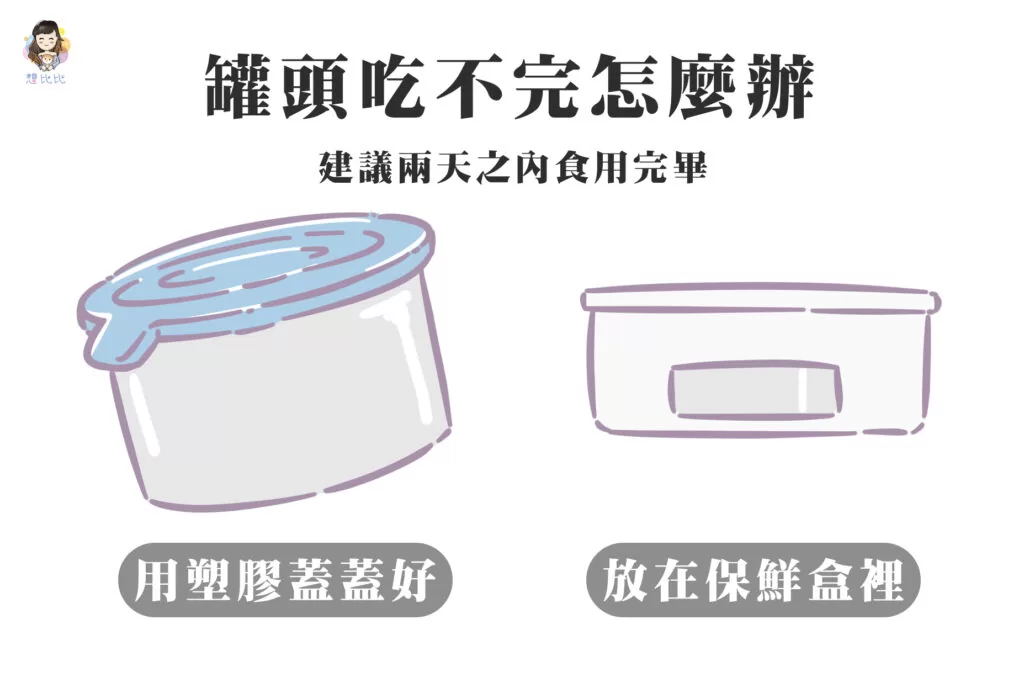 罐頭吃不完怎麼辦