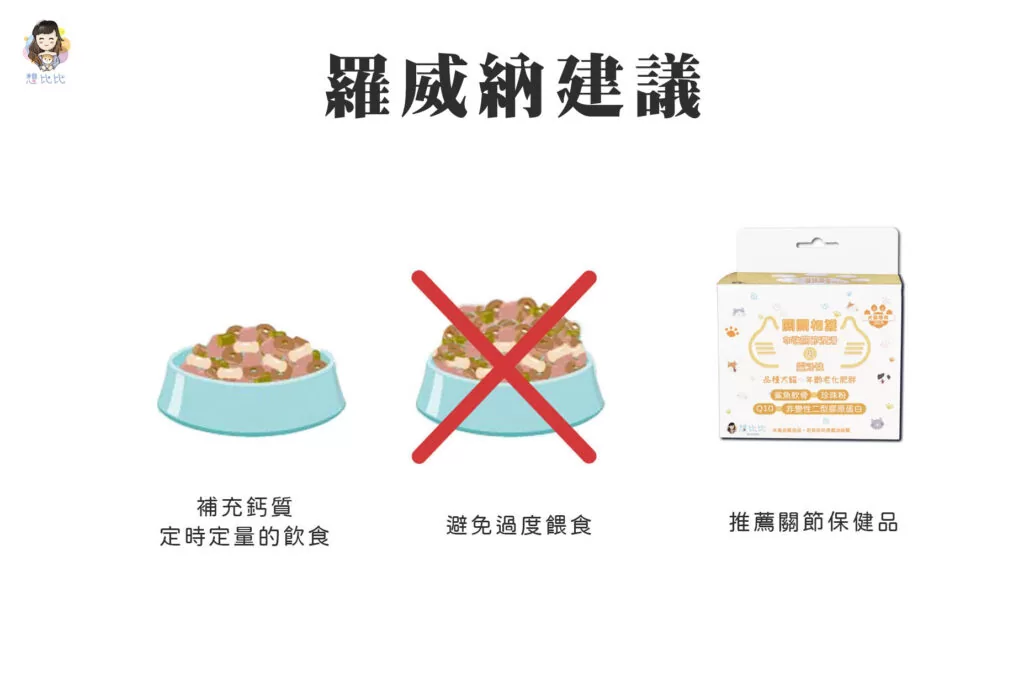 羅威納建議