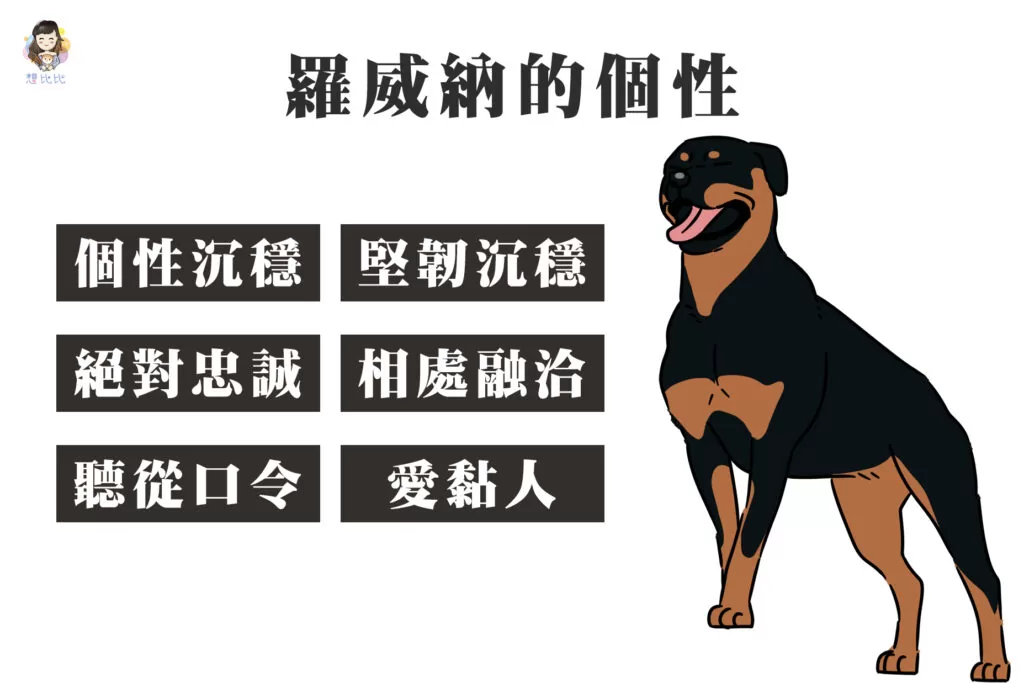 羅威納的個性