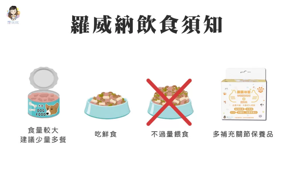 羅威納飲食須知 