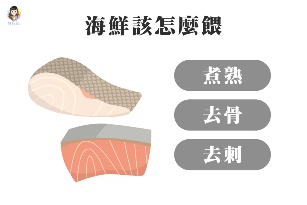 海鮮該怎麼餵