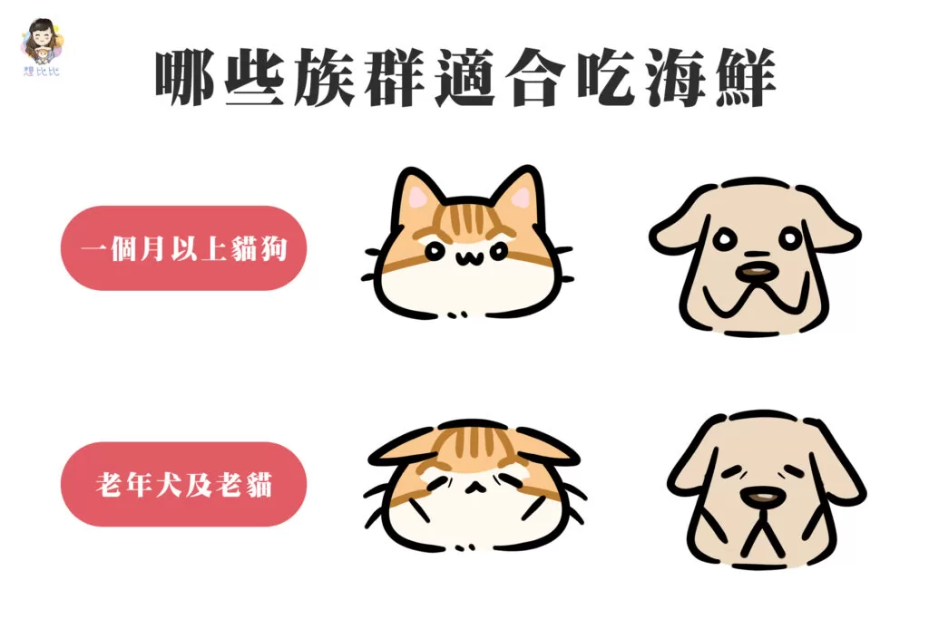 哪些族群適合吃海鮮
