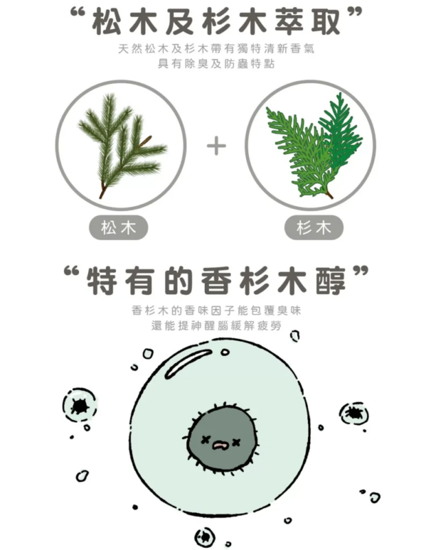 純天然草本萃取，松木+杉木清香不刺激
