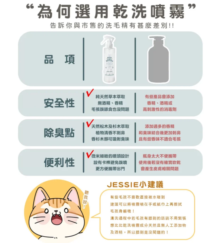 乾洗噴霧好處
