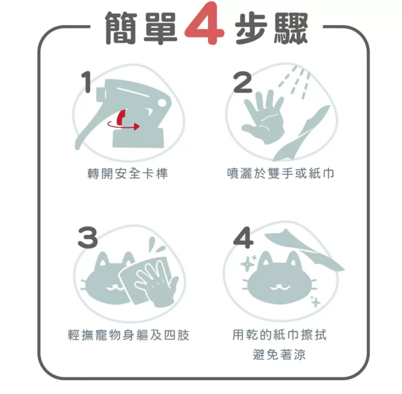 乾洗噴霧使用方法