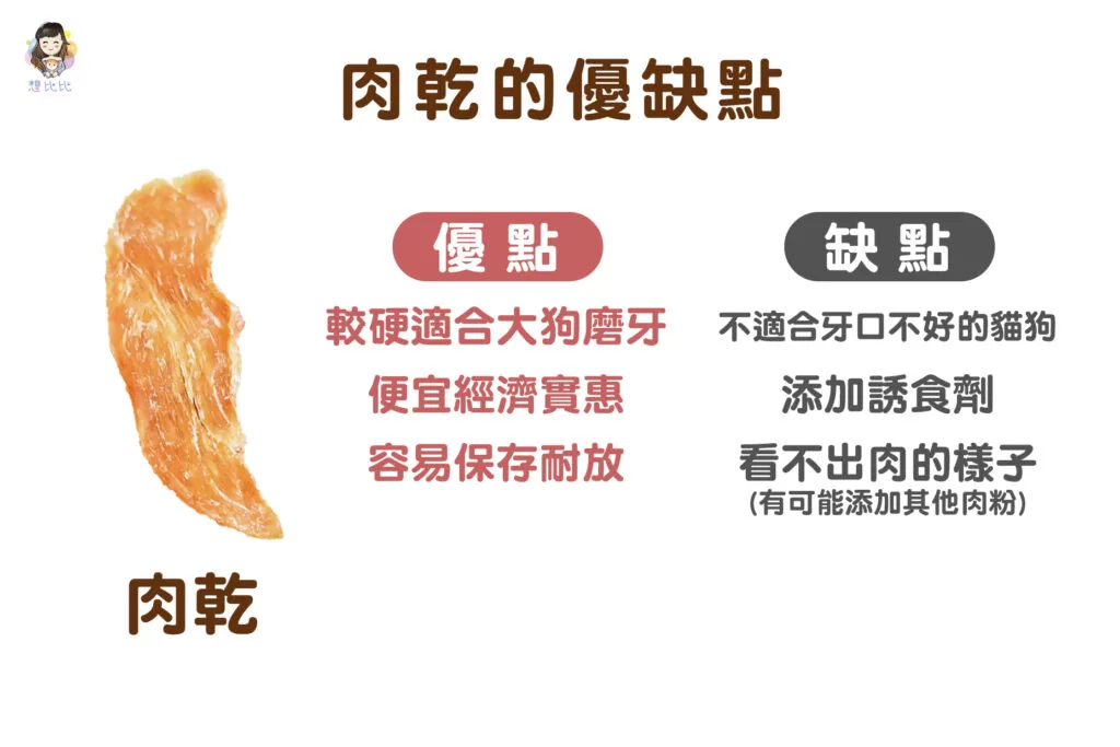 肉乾的優缺點