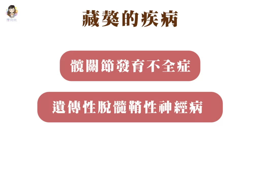 藏獒的疾病
髖關節發育不全症 
遺傳性脫髓鞘性神經病 