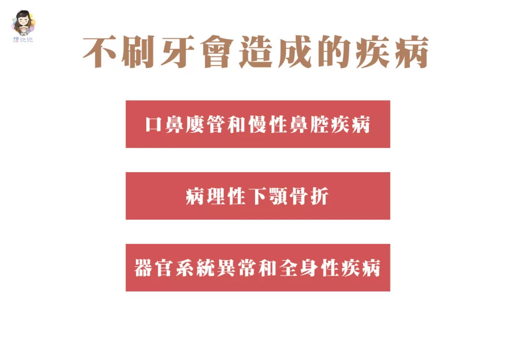 不刷牙會造成的疾病